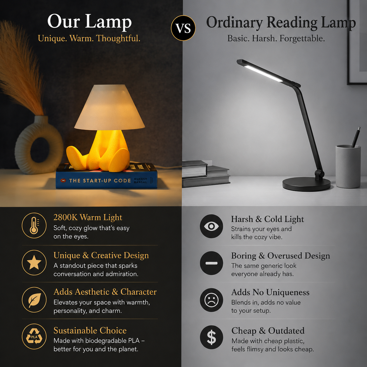 Shy Buddy Lamp