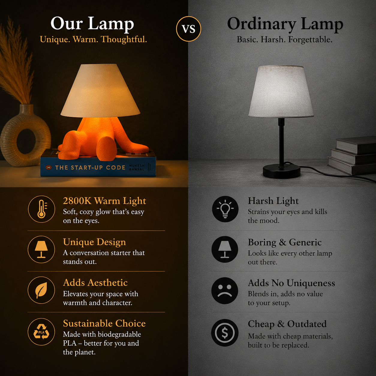 Chill Buddy Lamp