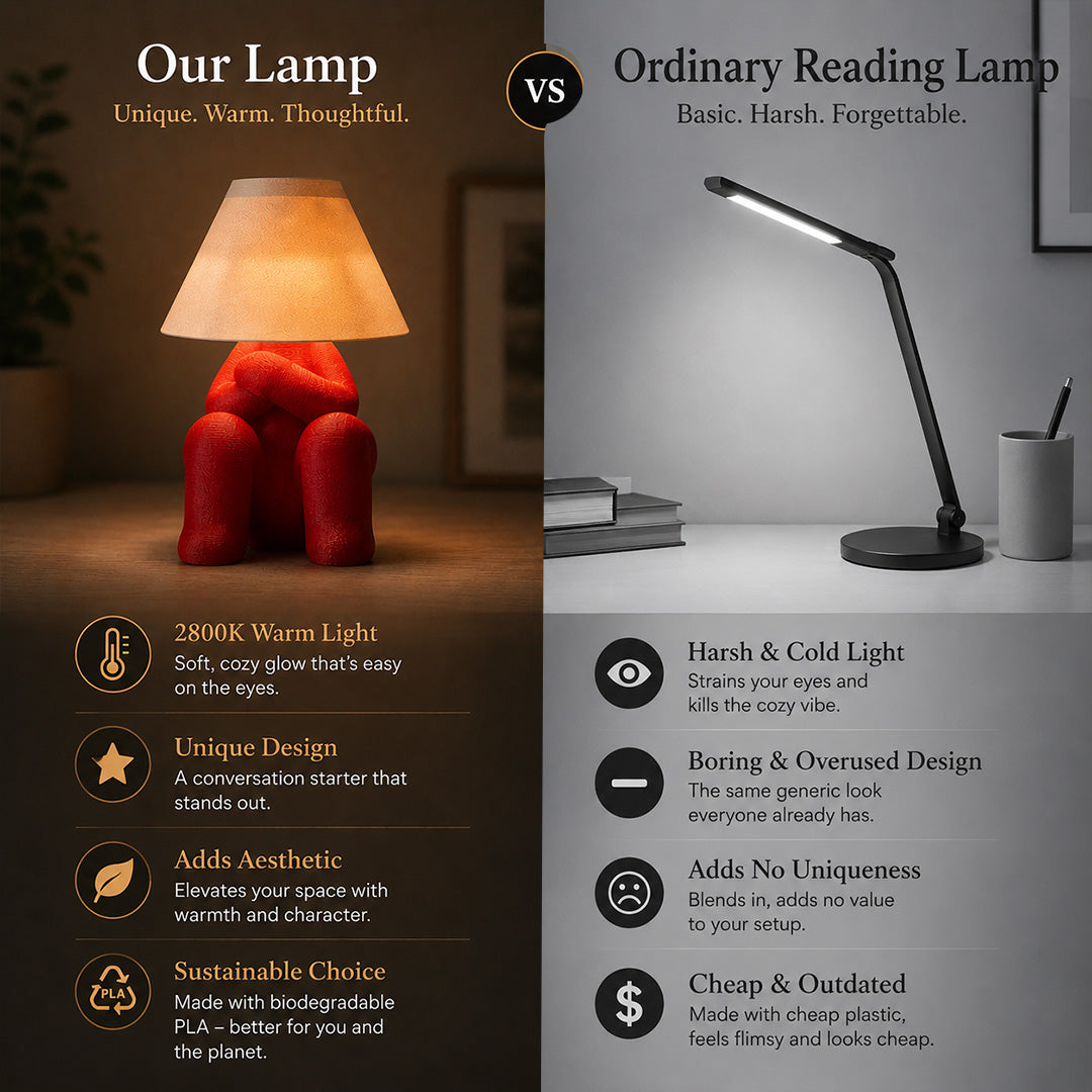 Angry Buddy Lamp