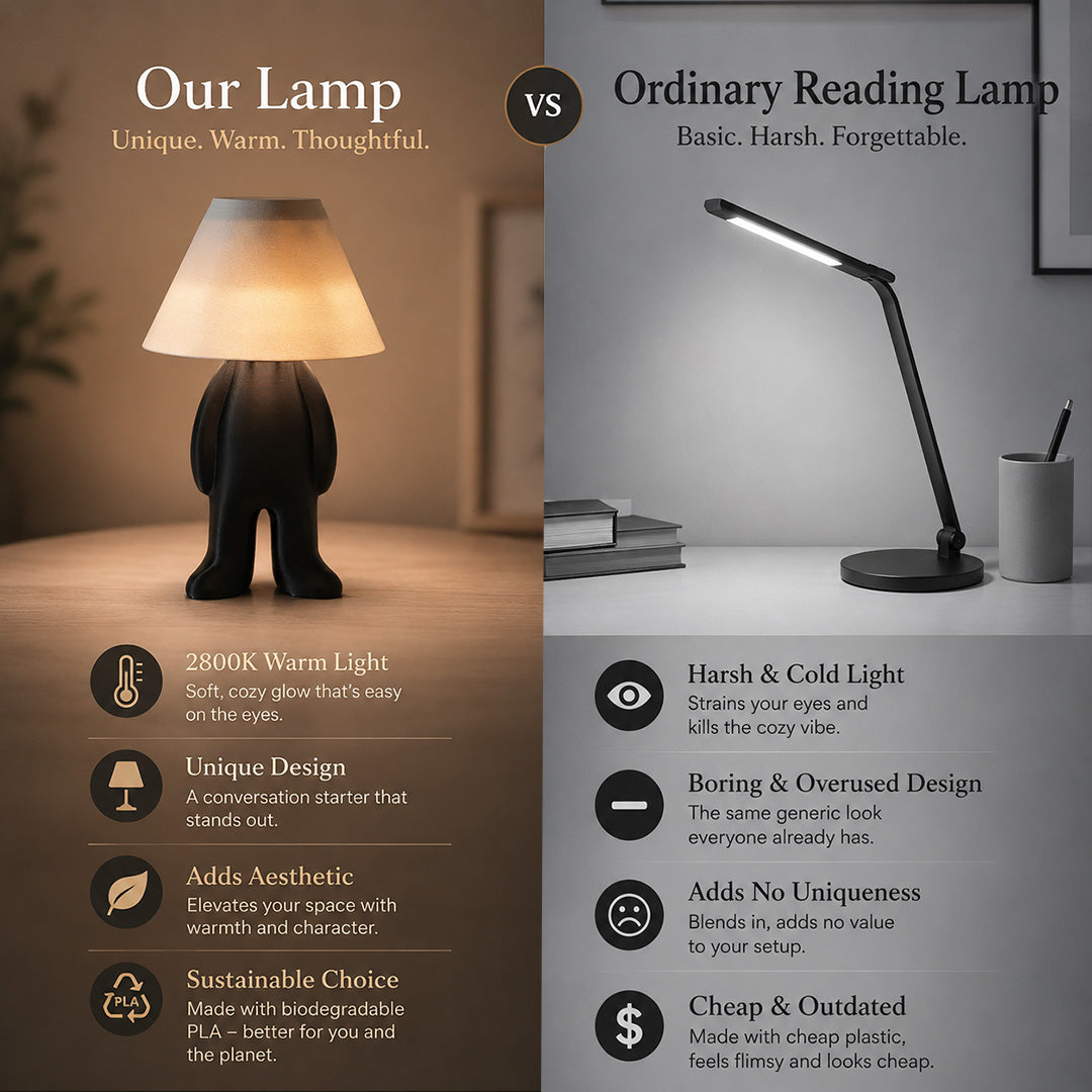 Bold Buddy Lamp